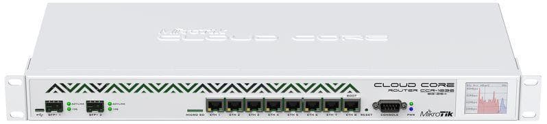 MikroTik CCR1036-8G-2S+EM Router