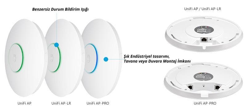 UBNT  UniFi UAP 3 pack
