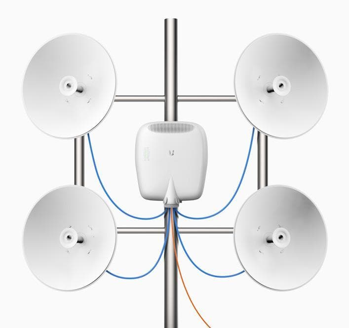 UBNT EP-R6 - UBNT EdgePoint 6 Port Router