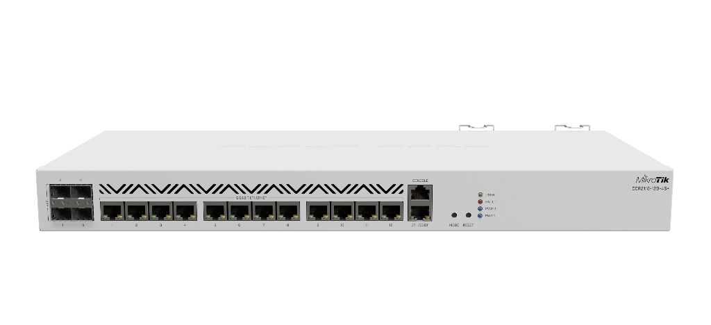 MikroTik CCR2116-12G-4S+ 12 Port Firewall Router fiyatı, stok durumu ve online satın alma | wifianten.com